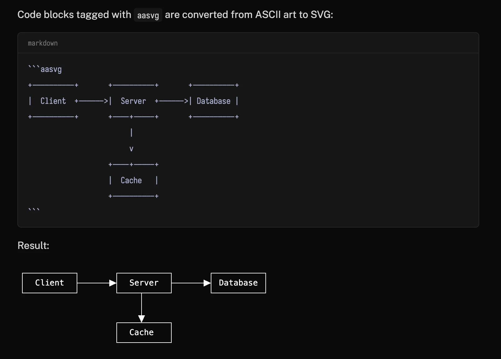 ASCII art converted to SVG